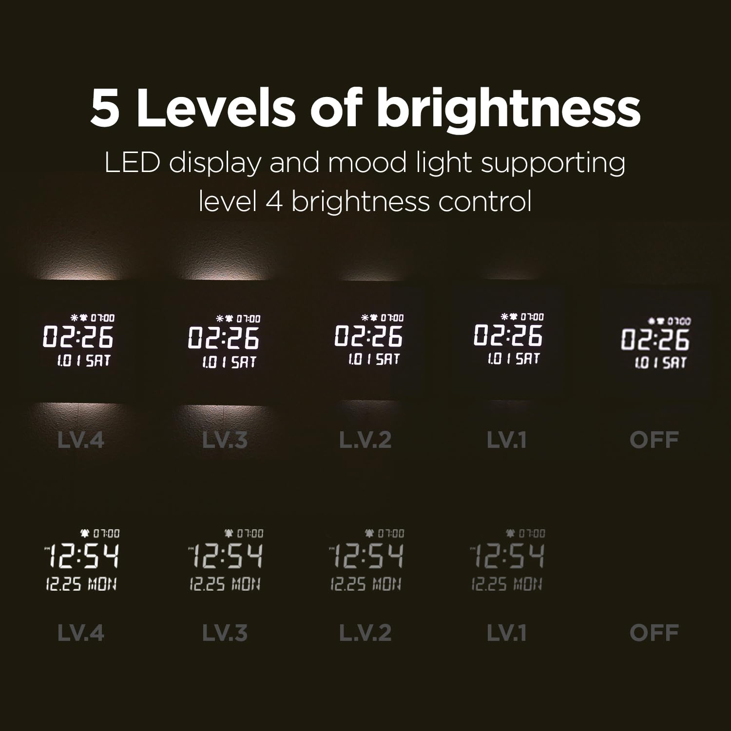 mooas Full Moon LED Silent Wooden Digital Wall Clock with Remote Control, Backlight Nightlight Digital Wood Wall Clock, Sunrise Alarm Melody, 5 Level Brightness Modern Decorative Office Livingroom